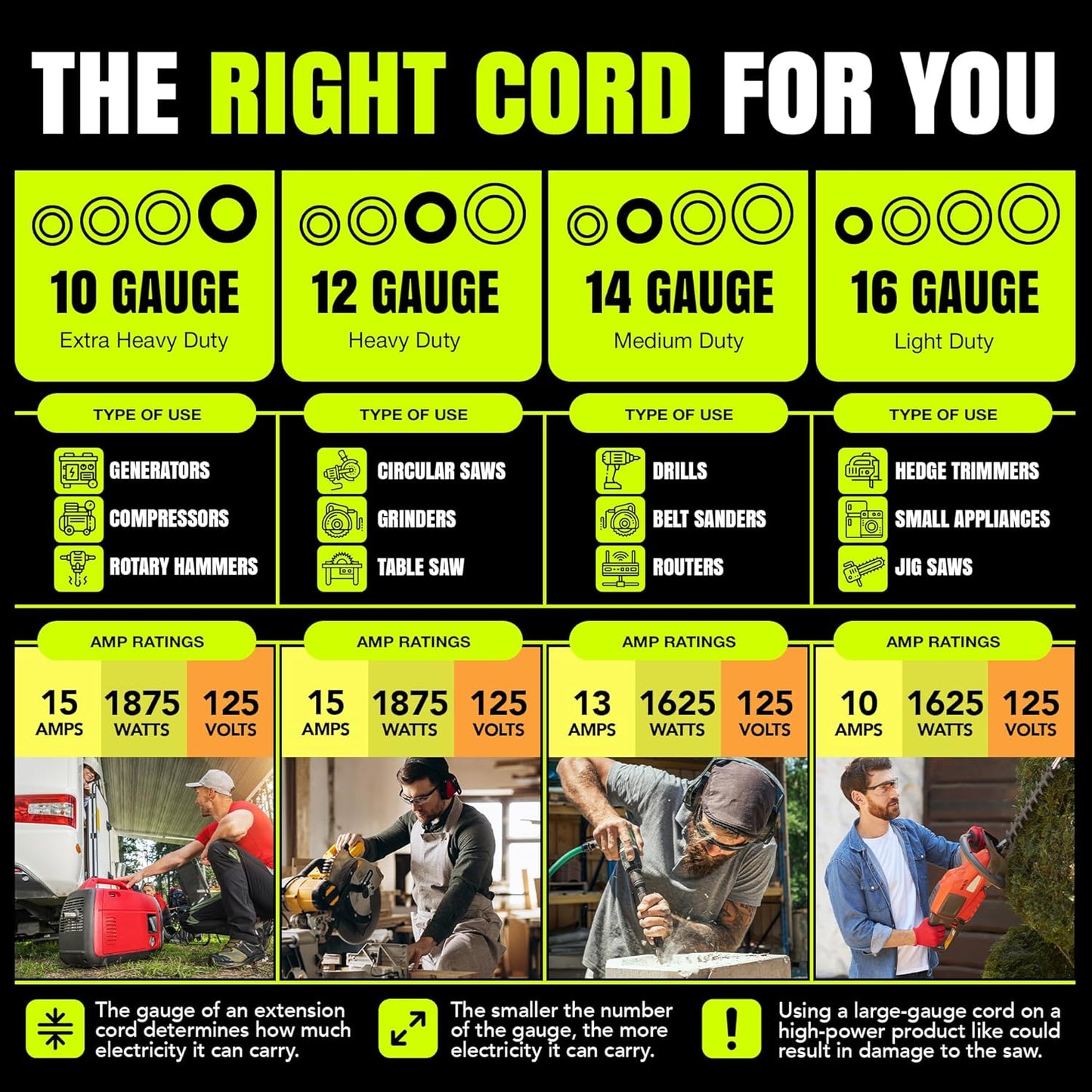 25ft Outdoor/Indoor Extension Cord 16/3 Gauge Heavy Duty 3 Prong SJTW, Waterproof, Flexible Cold-Resistant Long Power Cord,13A 125V 1625W, Orange by LifeSupplyUSA