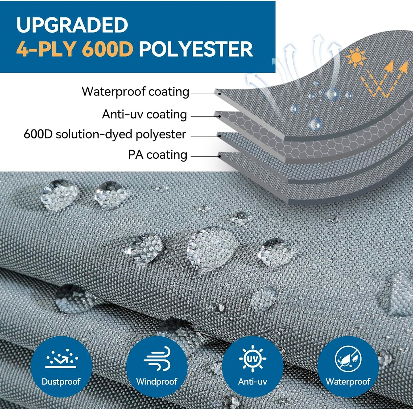 Durable 600D Tire Storage Bag,Large Tyre Dust Protective Cover with Waterproof Zipper, Spare Stack Storage Tire Cover for Indoor/Outdoor Use,Universal Fits Trucks,SUV,Jeep,Car,Trailer,RV,Camper Wheels