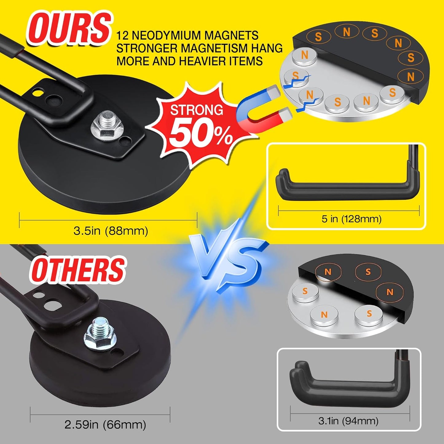 2 Pack Large Strong Magnetic Hooks For Hanging Heavy Duty, 3.5in Neodymium Magnet Storage Utility Hooks Industrial Magnet Hook Steel Long Magnetic Holder Hanger Organizer For Garage Garden Power Tools