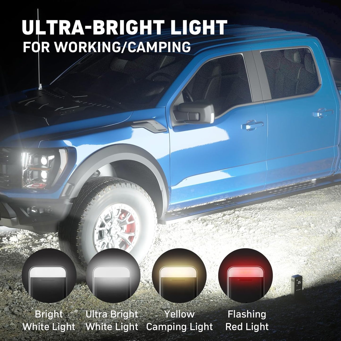 DENVIX Tire Inflator Portable Air Compressor, 2X Faster Inflation Cordless Air Compressor, Electric Air Pump for Car Tires with 15000 mAh Battery Capacity, 45W 3X Faster Charging, Deluxe Package.