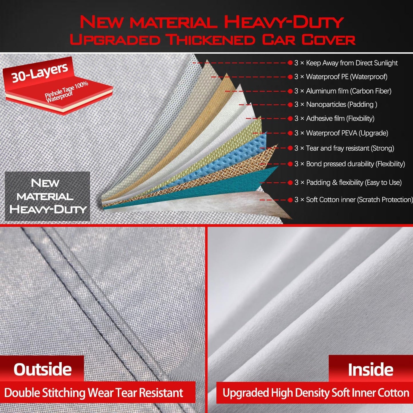 30 Layers Heavy Duty Car Cover for Automobiles All Weather Waterproof, Outdoor Snowproof UV Protection Windproof, Door Zipper, Soft Cotton Universal Car Covers (Silver, Fit Sedans191-200)