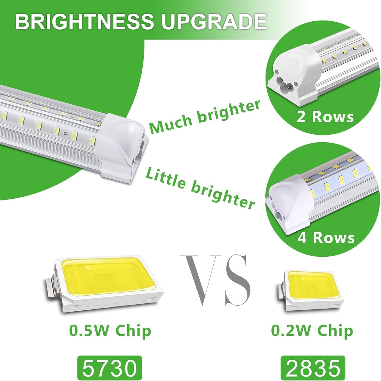 2FT LED Shop Light, 25W 3500LM 6000K/White Super Bright, T8 Integrated LED Tube Light Fixture,Plug and Play, Linkable LED Shop Lights for Room, Garage, Workbench, Under Cabinet (2 Pack)