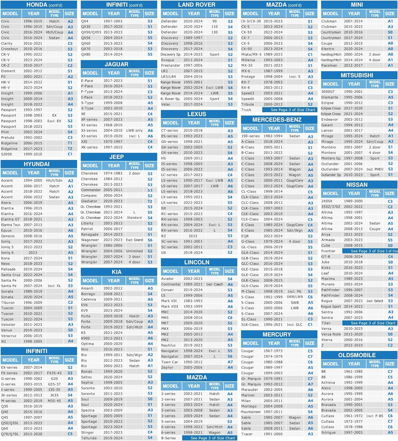 MORNYRAY Waterproof Car Cover All Weather Snowproof UV Protection Windproof Outdoor Full car Cover, Universal Fit for Sedan (Blue, A7-Fit Sedan Length(217-225 inch)