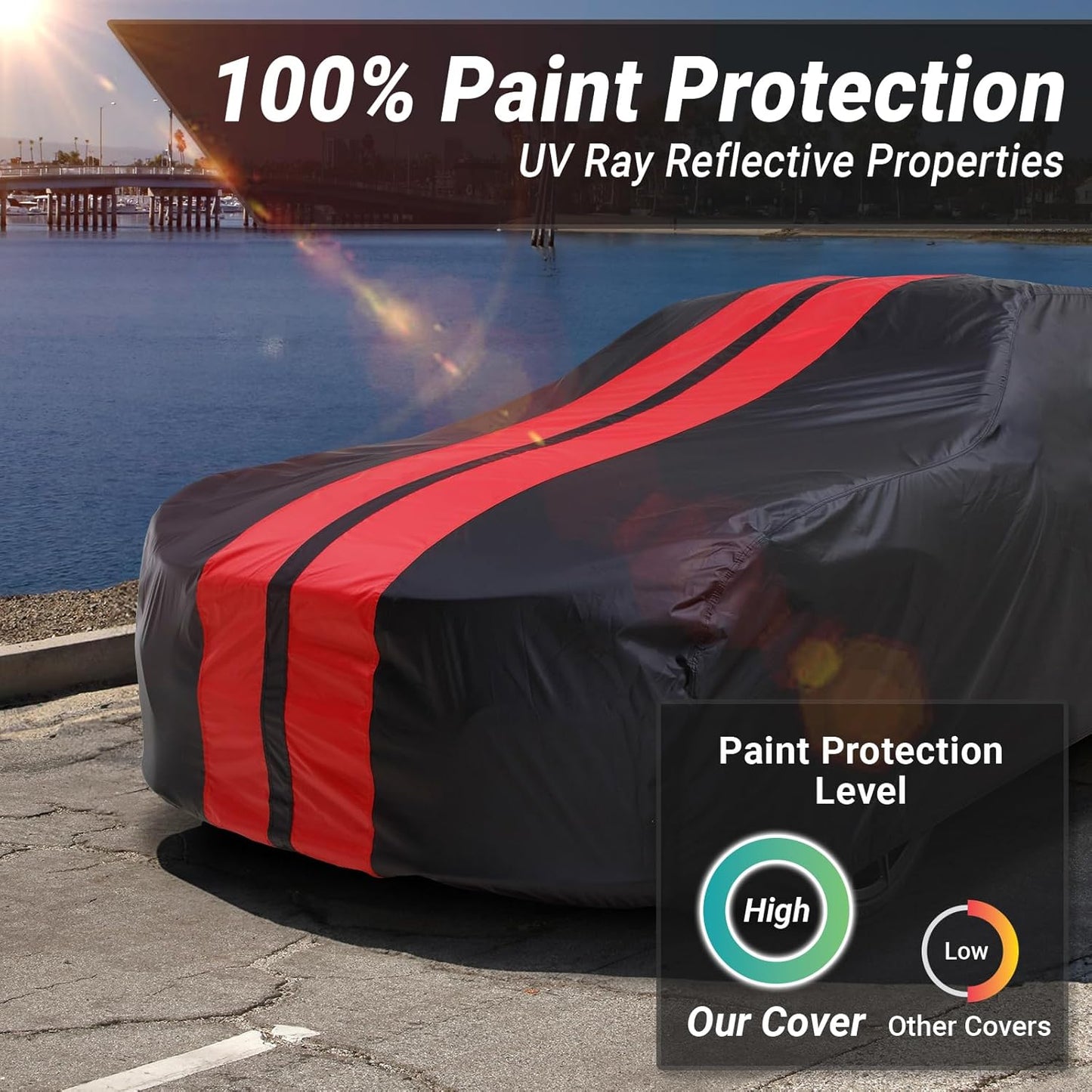 iCarCover Custom Car Cover for Buick Riviera (1963-1965) Waterproof All-Weather Rain Snow UV Sun Protector Full Exterior Indoor Outdoor Car Cover (Stripe - Black/Red)