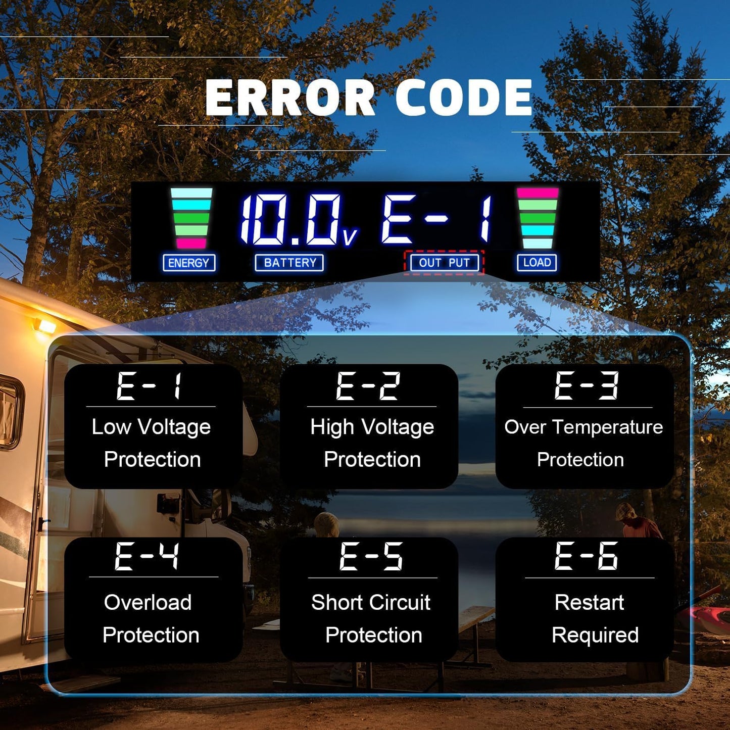 1000W Car Power Inverter DC 12V to 110V/120V AC Converter with LCD Display 2 AC Outlets 3.0A USB and Type-C Car Charger Adapter for Car Home Laptop Truck