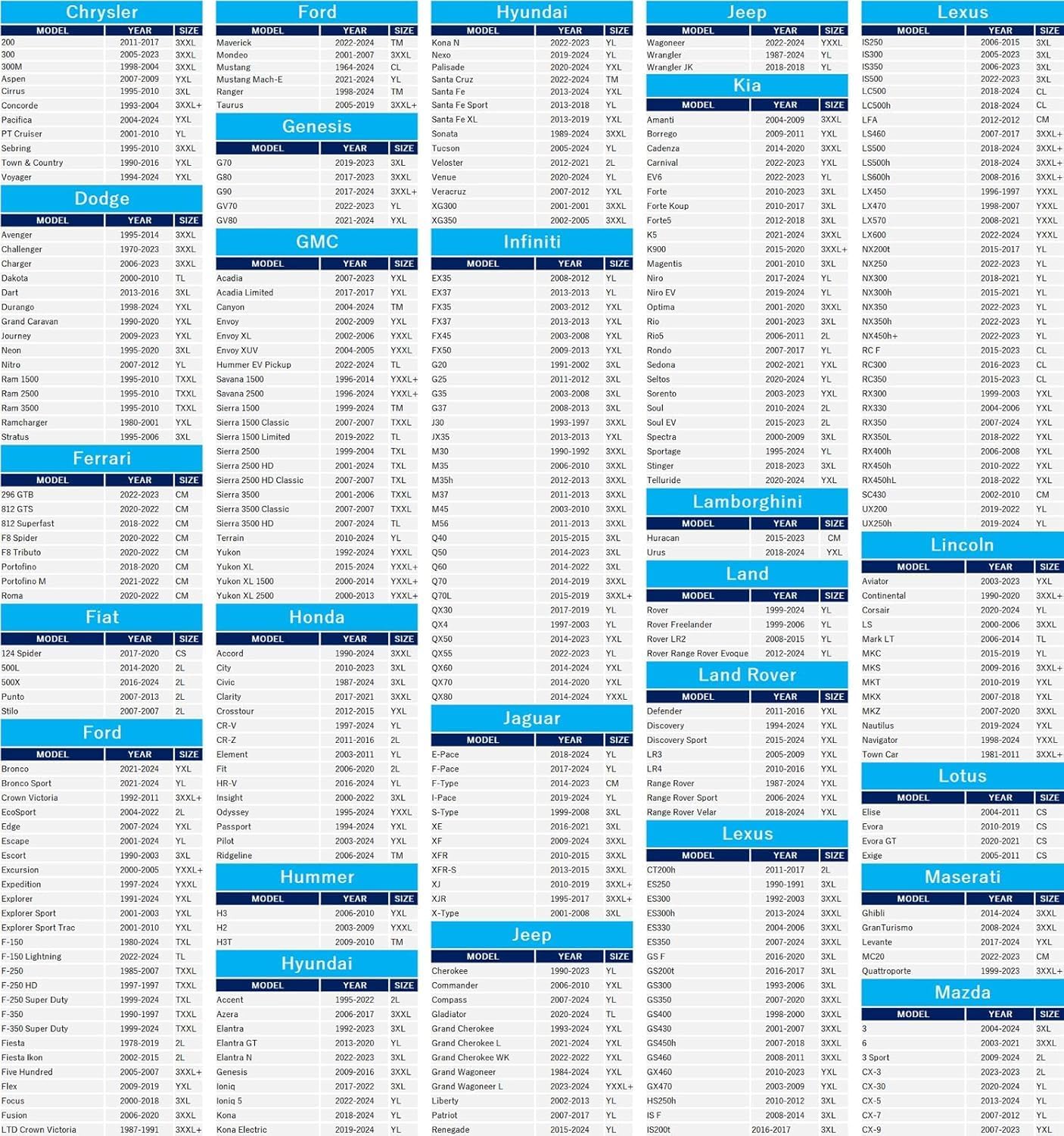 Tecoom Hard Shell Waterproof Car Cover, Zipper Design for All Weather, UV-Proo and Windproof, Fits 206-215 Inches Full-Size SUV/Van, Indoor Outdoor Use