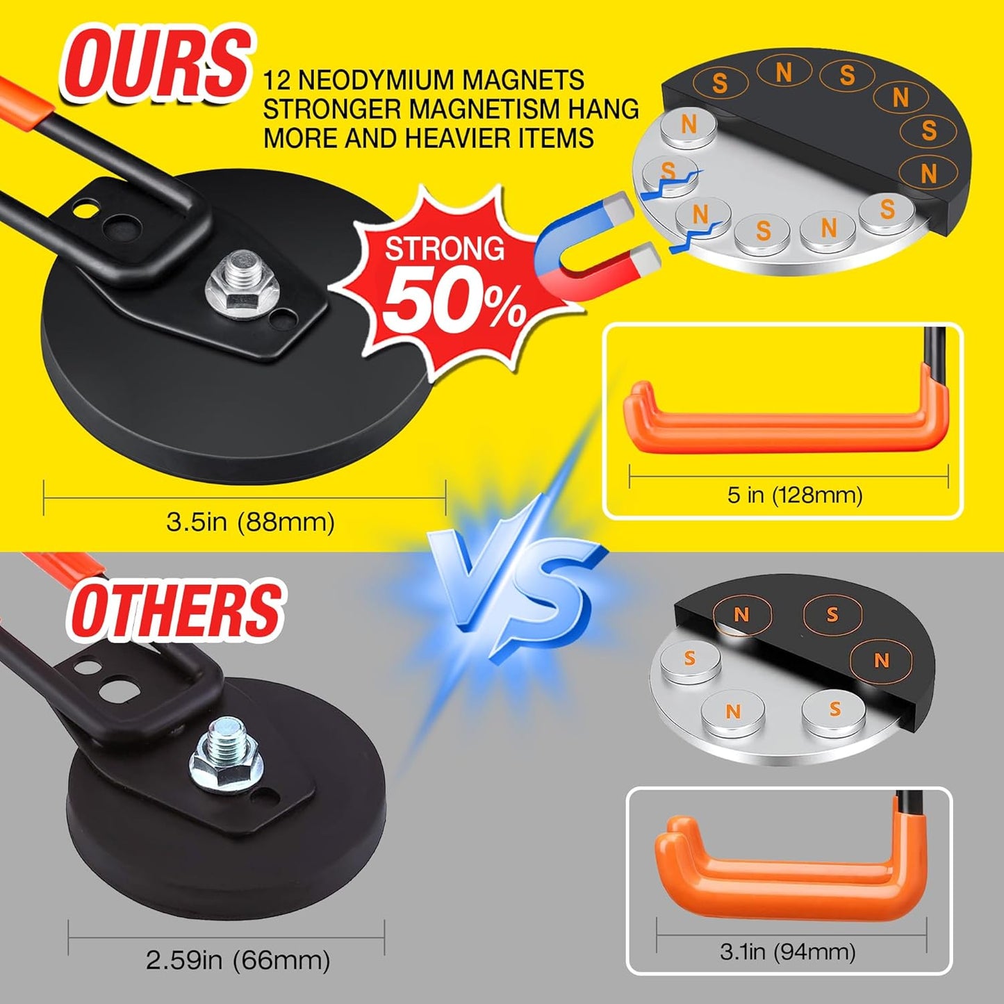 2Pcs Large Strong Magnetic Hooks for Hanging Heavy Duty, 3.5in Neodymium Magnet Storage Utility Hooks, Steel Long Magnetic Holder/Hanger Hook Organizer for Hanging Garage/Garden/Power Tools