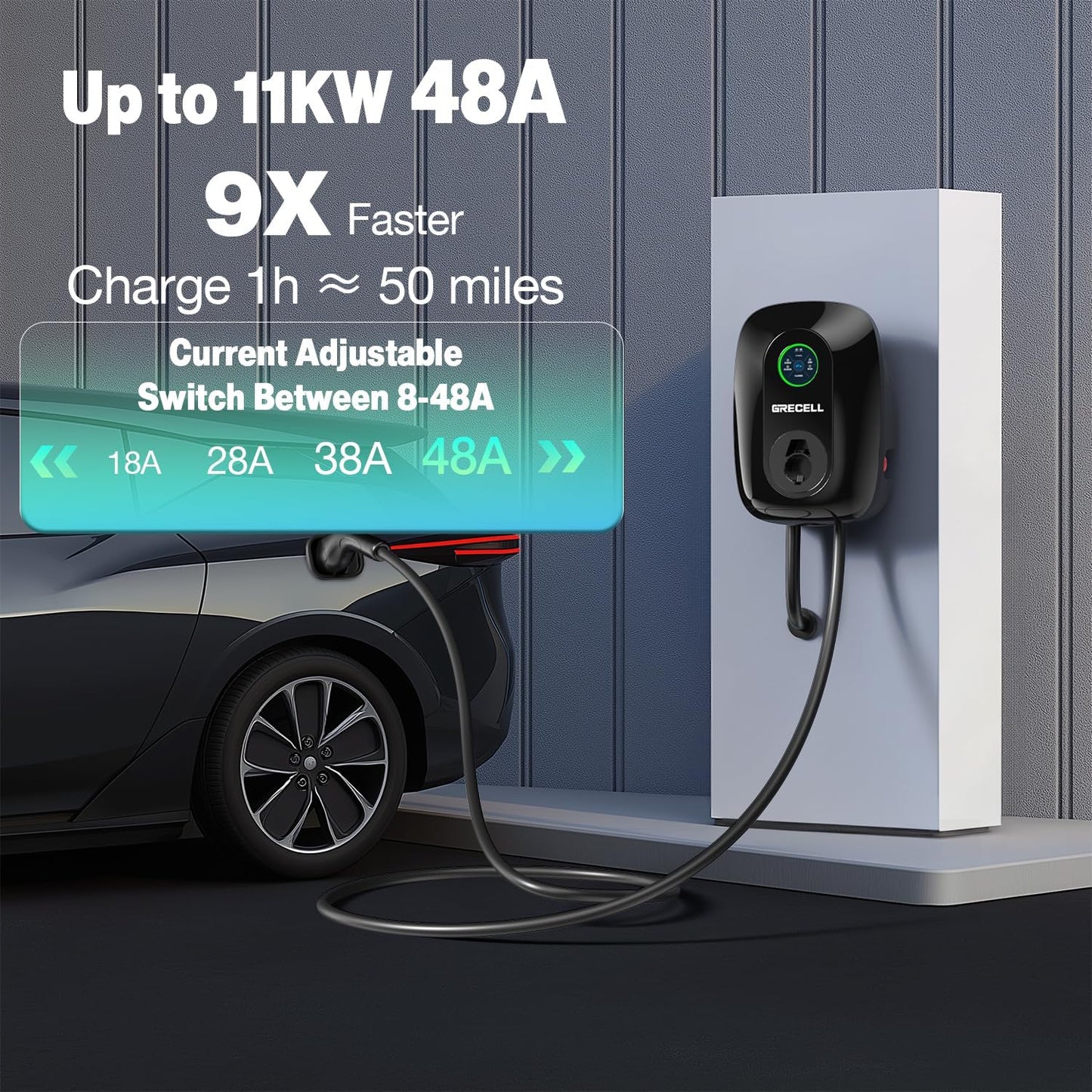 GRECELL Level 2 EV Wall Charger, ETL Certified 48A 11KW 240V J1772 Charger Bluetooth & WiFi Enabled, Electric Car Fast Wall Charging Station, Electric Car Charger with 25FT Cable and NEMA 14-50 Plug
