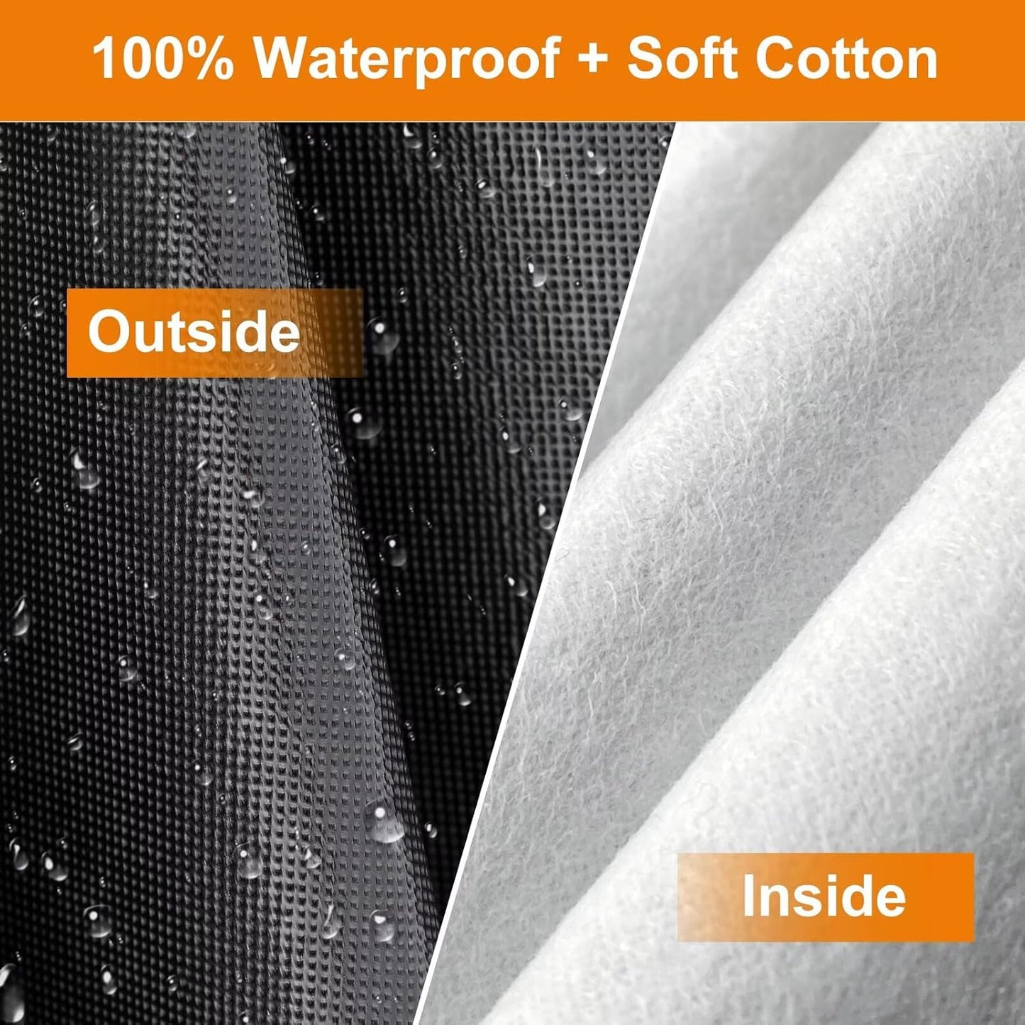 Kayme Truck Cover Custom Fit GMC Sierra(2018-2025) Regular Cab Short Bed. Full Exterior Heavy Duty Outdoor Pickup Truck Car Cover Waterproof All Weather.Car Tarp for Wind Sun Dust Protection.Black