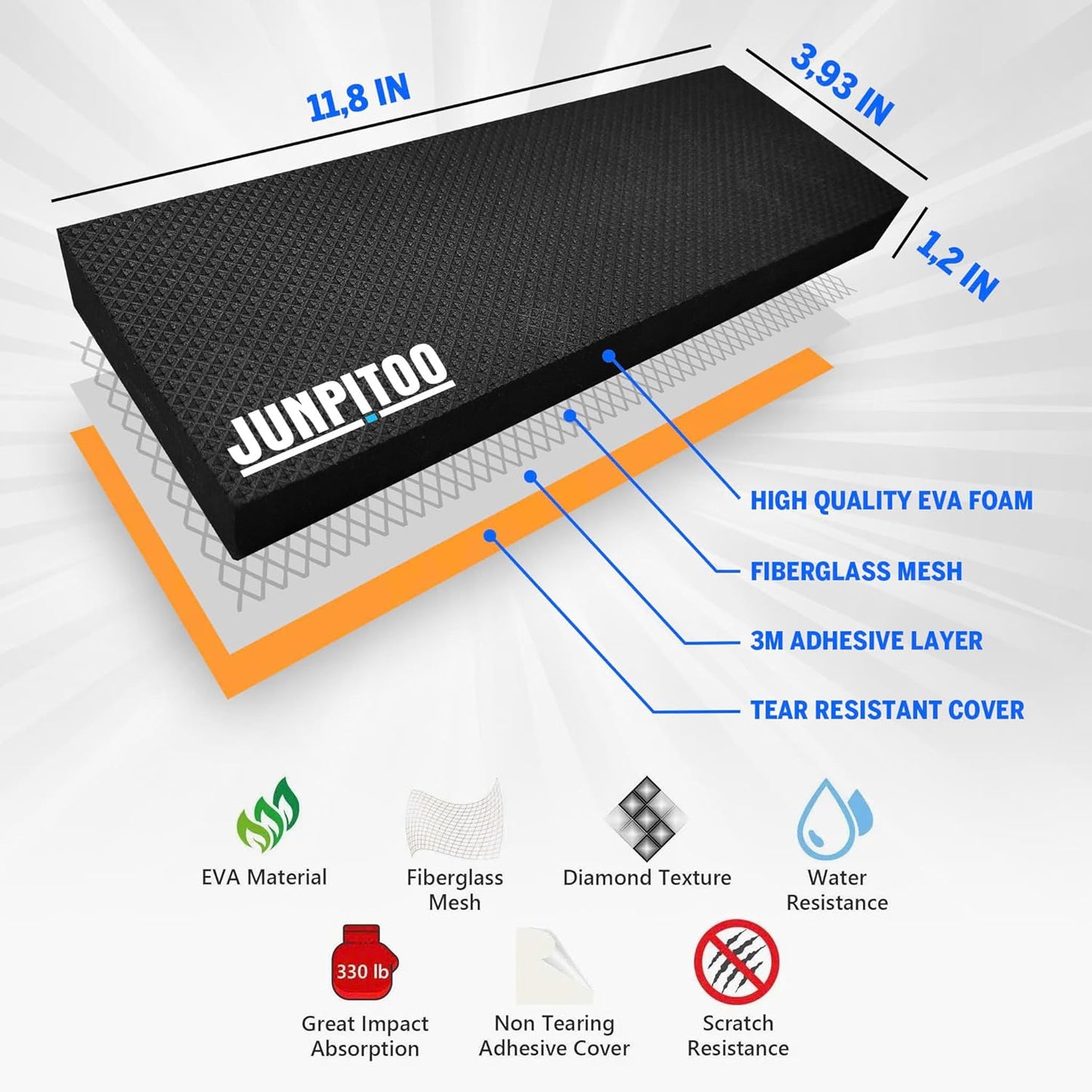 Garage Wall Protectors (4 Pack) - 1.2 Inches Thick Foam Bumper Guards for Car Door Protection, Scratch Resistant, Waterproof & Easy to Install, Heavy-Duty Garage Parking Safety Shields for Walls