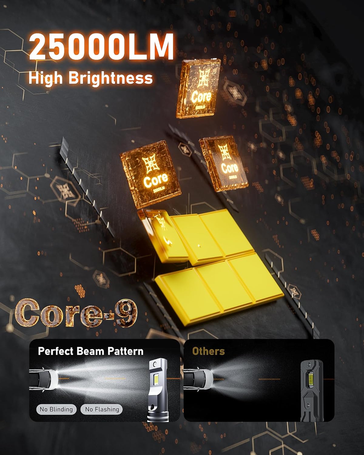 Hikari 2025 25000LM H11/H8/H9 LED Bulbs, 45W Upgraded Core Chips, High Lumens Kit, 6000k Cool White, IP68 Waterproof, H16 Foglight
