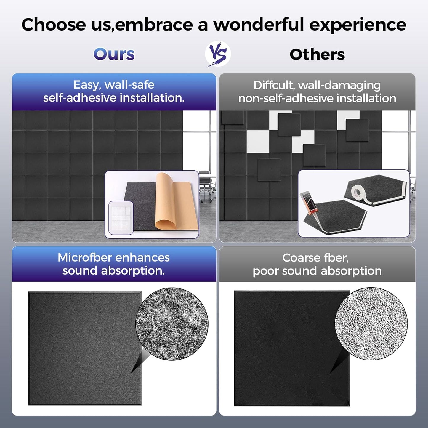 10 pcs 165dtex Microfiber Acoustic Panels ，Self-Adhesive Soundproof Wall Panels, 12 x 12 x 0.4 in Sound Proof Foam Panels for Walls, High Density, Noise Dampening Panels for Home Studio（White）