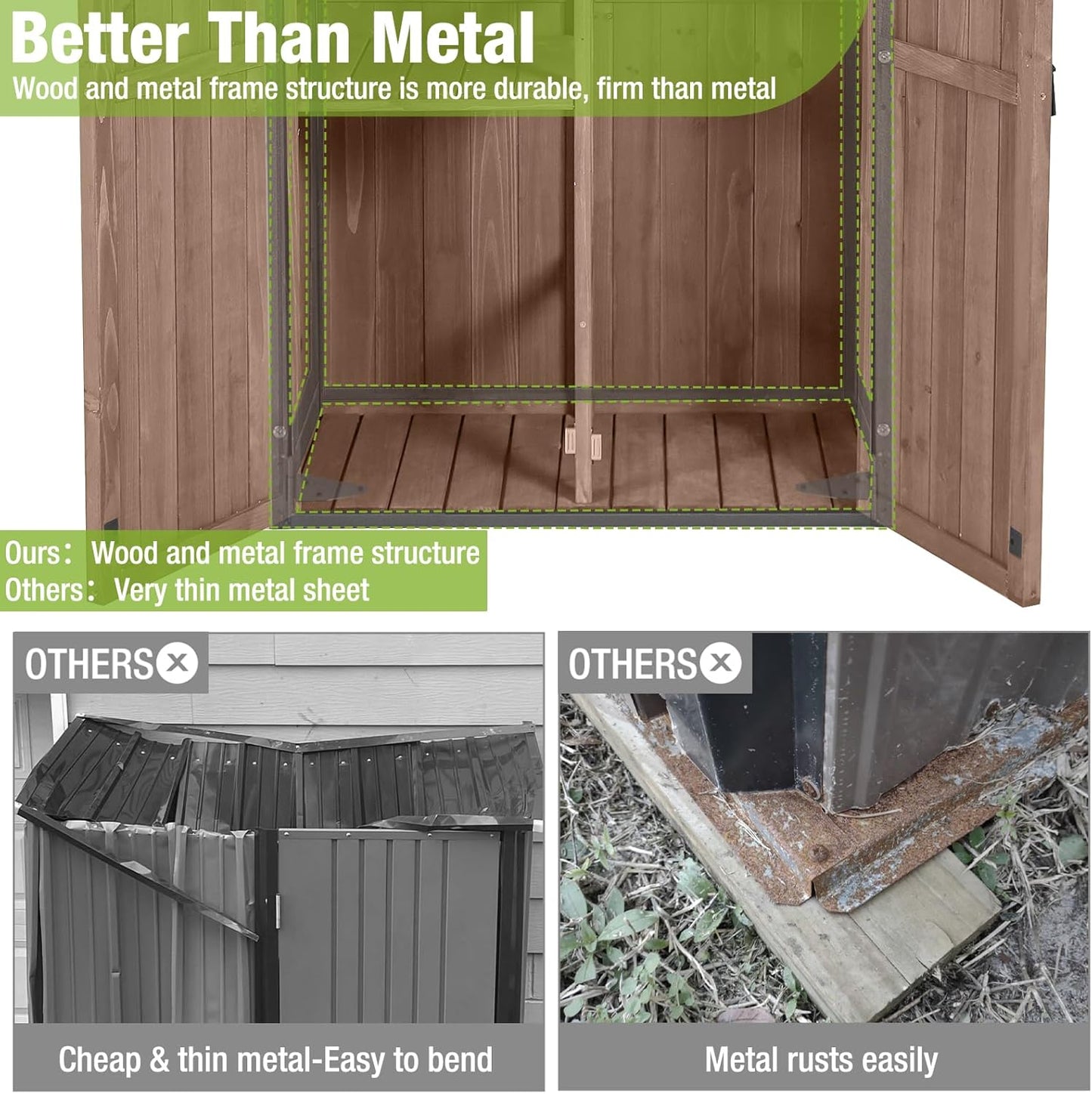 GUTINNEEN Shed Outdoor Storage Upgraded with Durable Metal Frame Garden Shed Tool Storage Cabinet with Wooden Floor Adjustable Shelfs 2.5 x 1.4FT （Dark Color）