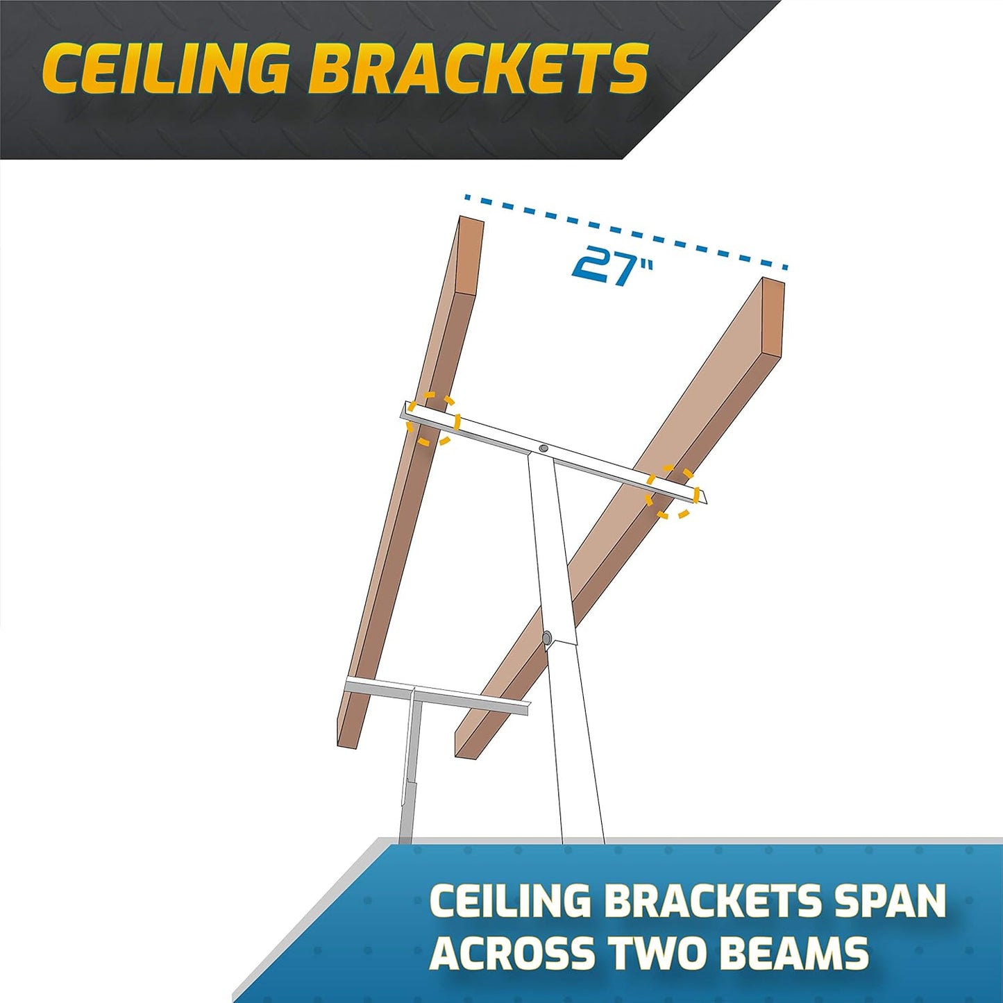 MonsterRax Overhead Garage Storage Racks 4x6 (2-Pack) Ceiling Mounted Shelving, Adjustable Hanging Storage Organizer, Heavy Duty Steel, Holds 500 Pounds, Color: White, Adjusts 12"-21” off Ceiling