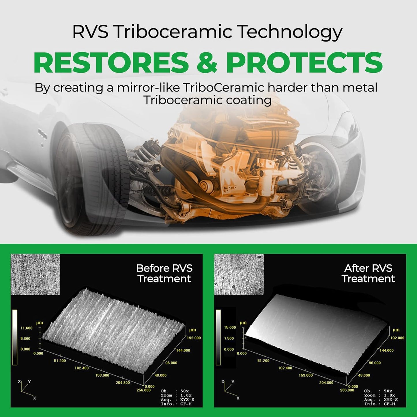 G6 Engine oil Treatment; For Gasoline Engines with a Motor oil capacity up to 6 quarts; Save fuel, Boost Power and Safely Restore and protect your Car, Truck, and all other engines