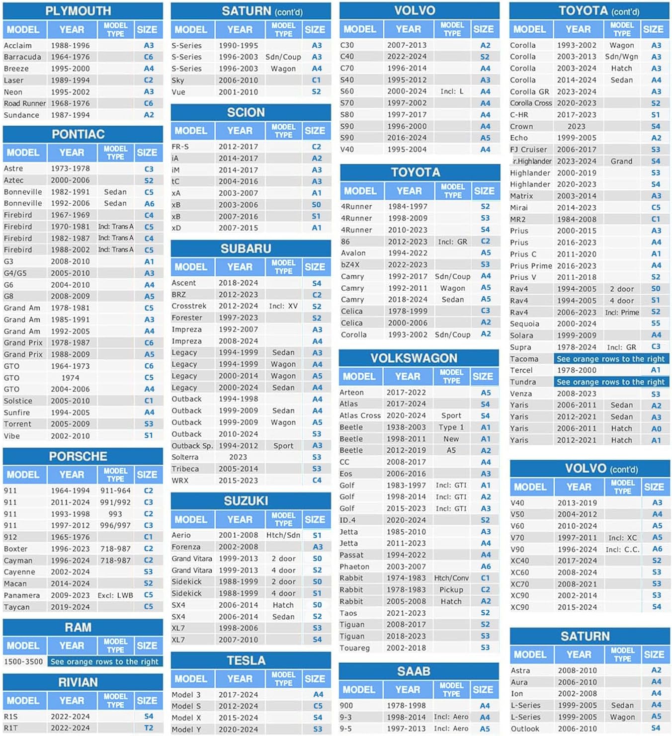 MORNYRAY Waterproof Car Cover All Weather Snowproof UV Protection Windproof Outdoor Full Coupe/Cabrio Car Cover, Universal Fit for Coupe/Cabrio (Fit Coupe/Cabrio Length 183-191 inch, Blue)