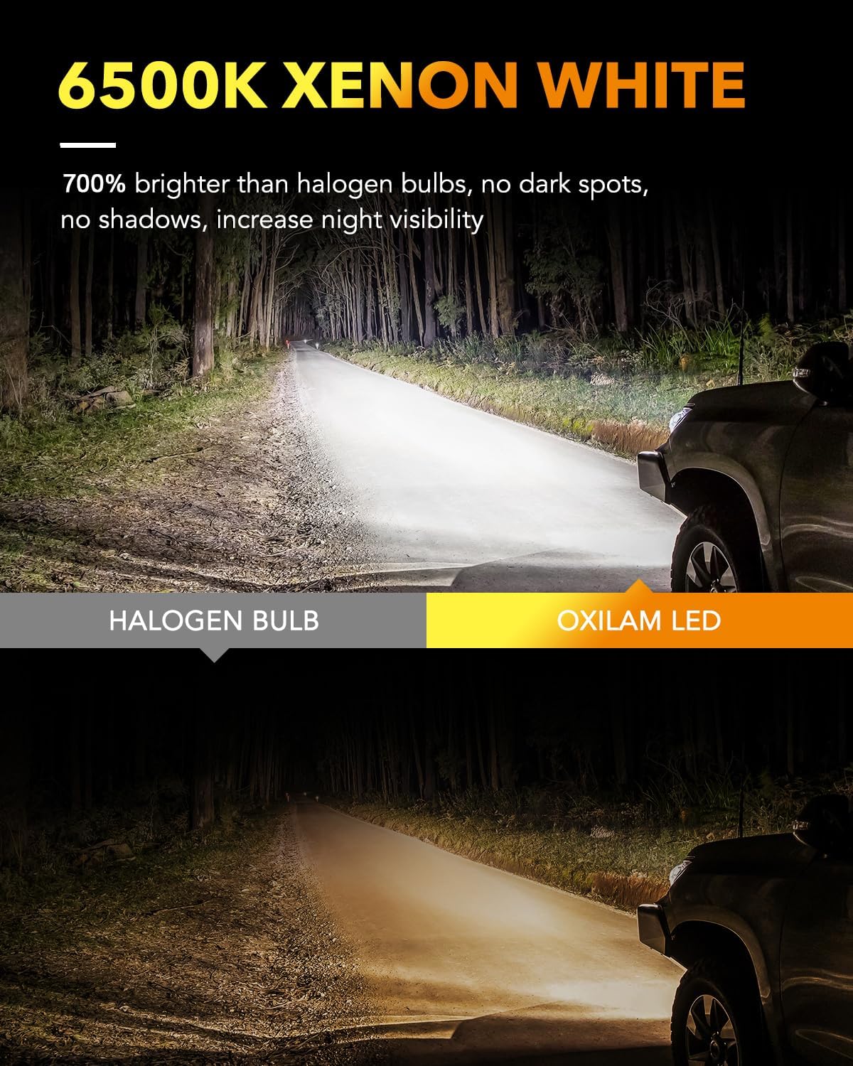 OXILAM H7 LED Light Bulbs, 40000LM Super Brighter 6500K H7 Fog Bulbs, Plug and Play, Off-Road Use or Fog Light, Pack of 2