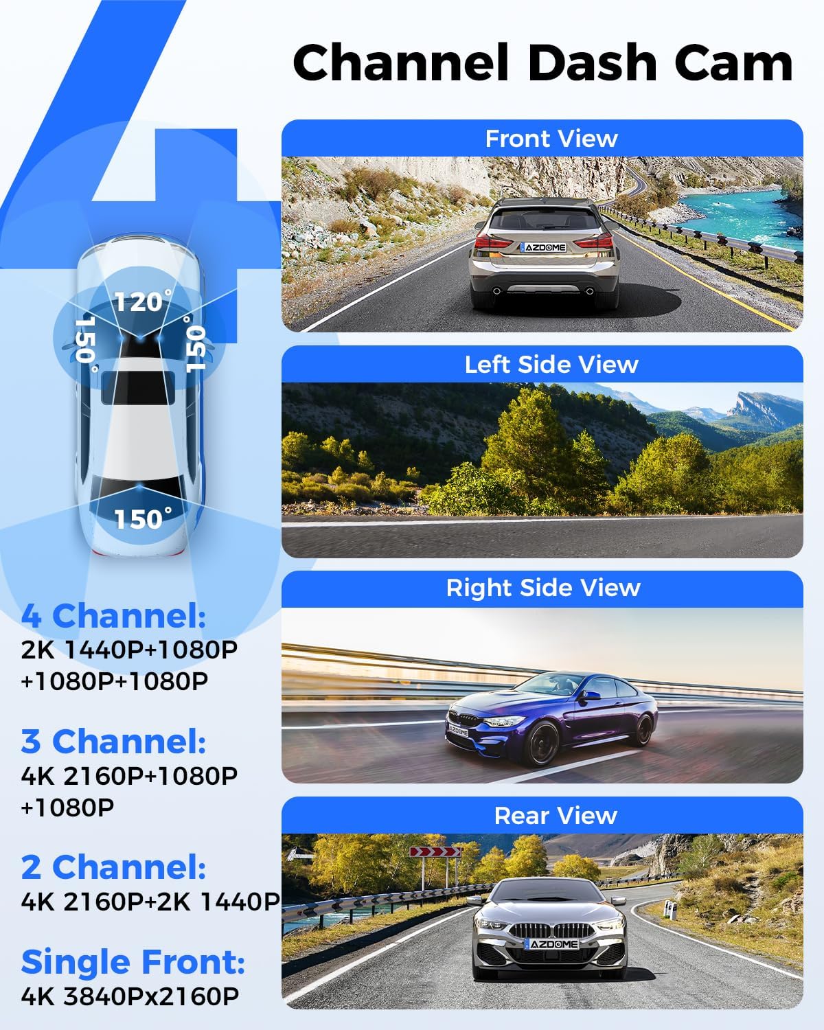 AZDOME 360° 4 Channel Dash Cam, Built-in 128GB eMMC, 2K+1080P*3 Dashcam Front and Rear Inside Left Right, Voice Control, 5G WiFi Dash Camera for Cars with 4 Adjustable Lenses, IR Night Vision, M660