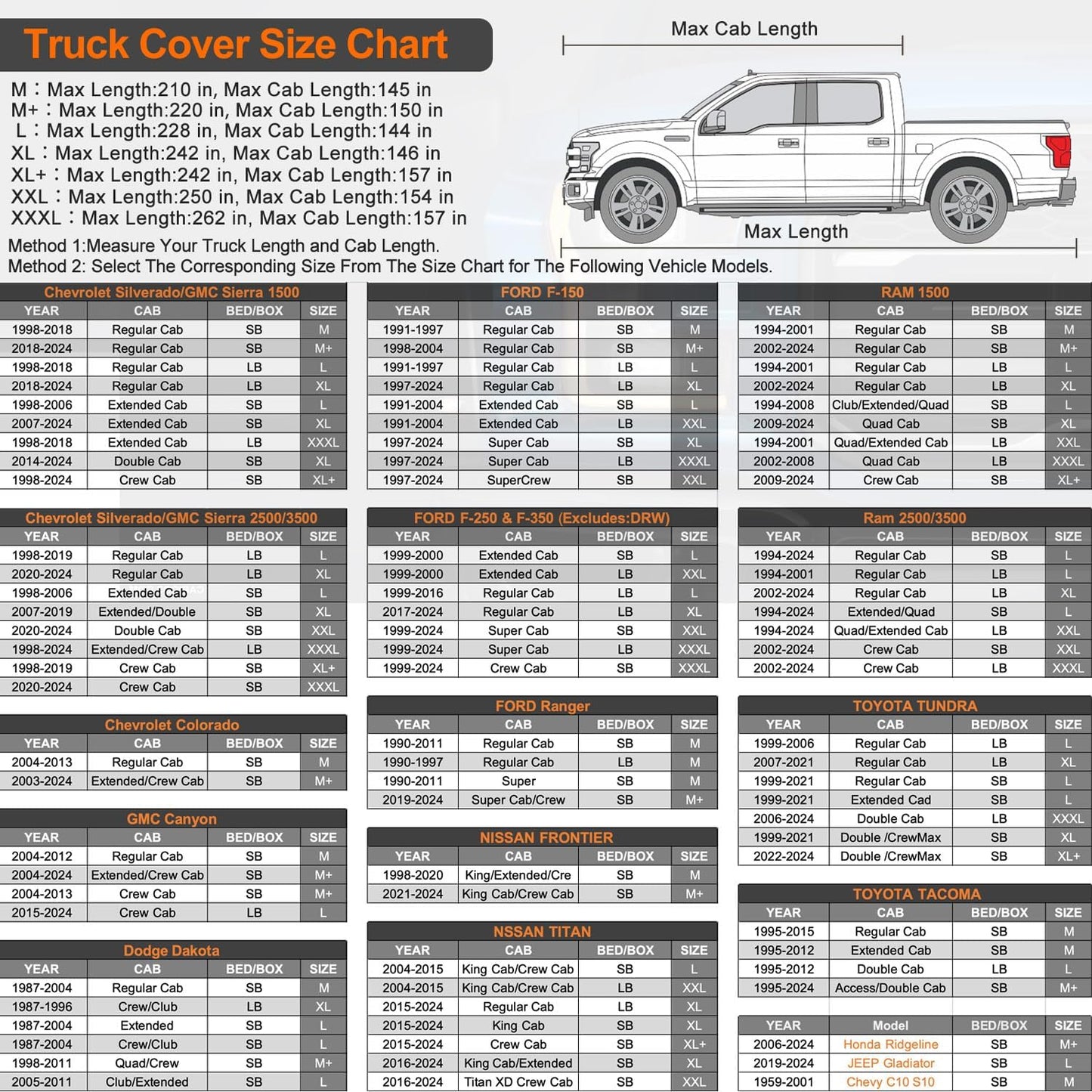 Kayme Mid-Size Truck Cover Waterproof All Weather, Heavy Duty Outdoor Midsize Pickup Cover Sun Rain Protection, Universal Fit Ford Ranger Chevy Colorado GMC Canyon (Length Up to 220 inch) M+.Sliver