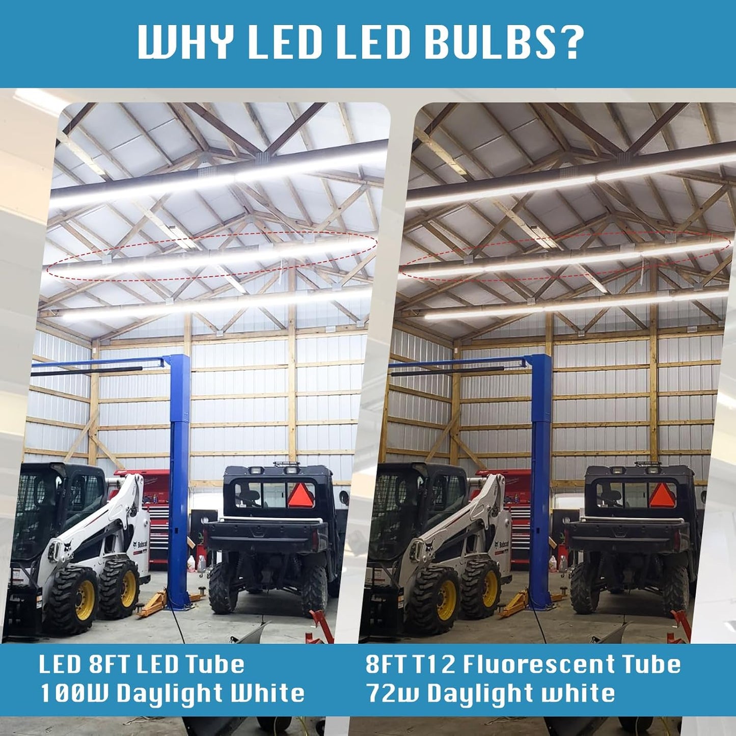 25-Pack, 8 Foot LED Bulbs, 100W 15000lm 6000K Cold White, Super Bright, T8 T10 T12 LED Tube Lights, FA8 Single Pin LED Lights, Clear Cover, 8 Foot LED Bulbs to Replace Fluorescent Light Bulbs