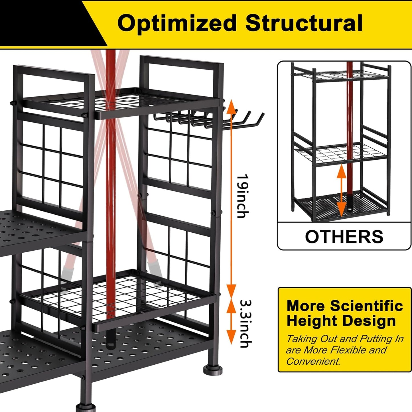 GIOTORENT 5 Tier Garden Tool Organizer, Metal Yard Tools Storage Rack, Garage Storage and Organization, Heavy Duty Garden Tool Organizer for Garage, Yard, Patio, Shed, Indoors and Outdoors, Black
