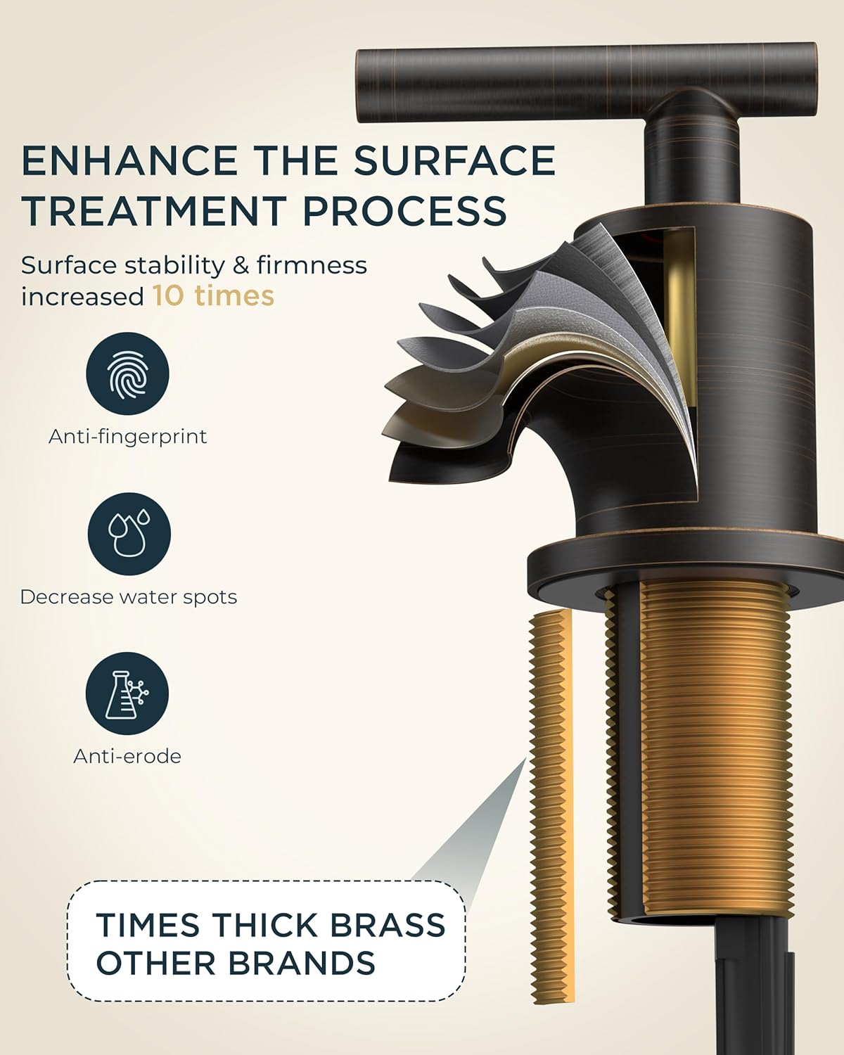 FORIOUS Oil Rubbed Bronze Bathroom Faucet 3 Hole, 8 Inch Widespread Bathroom Sink Faucet Bronze with Pop Up Drain, 3 Piece Vanity Faucet ORB with 24" CUPC Supply Hoses, 6" to 10" Sink Restroom Remodel