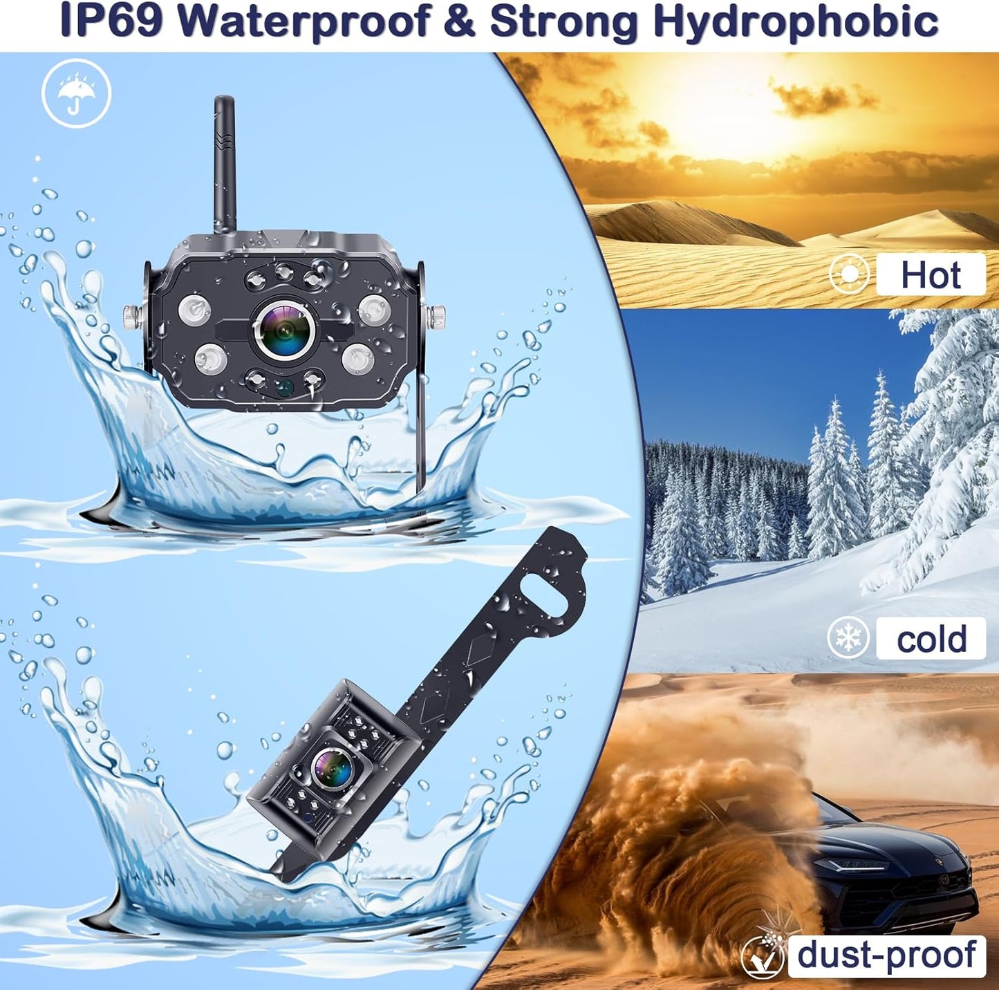 Dual RV Backup Cameras Wireless - Ease Install Plug-Play Recording HD 1080P 7'' Touch Key Monitor Trailer Truck Rear View Cam Night Vision Signal No-Delay 4 Channels for Furrion Pre-Wired Mount