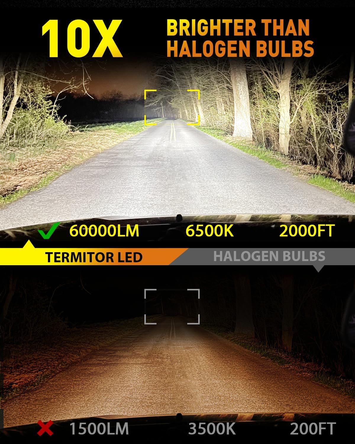 Upgraded H7 H7LL Light Bulbs, 60,000LM Insane Brightness, Real 1:1 Halogen Mini Size H7 Fog Lights, 6500K White with Ultra-Bright LED Chips, Plug and Play, Pack of 2