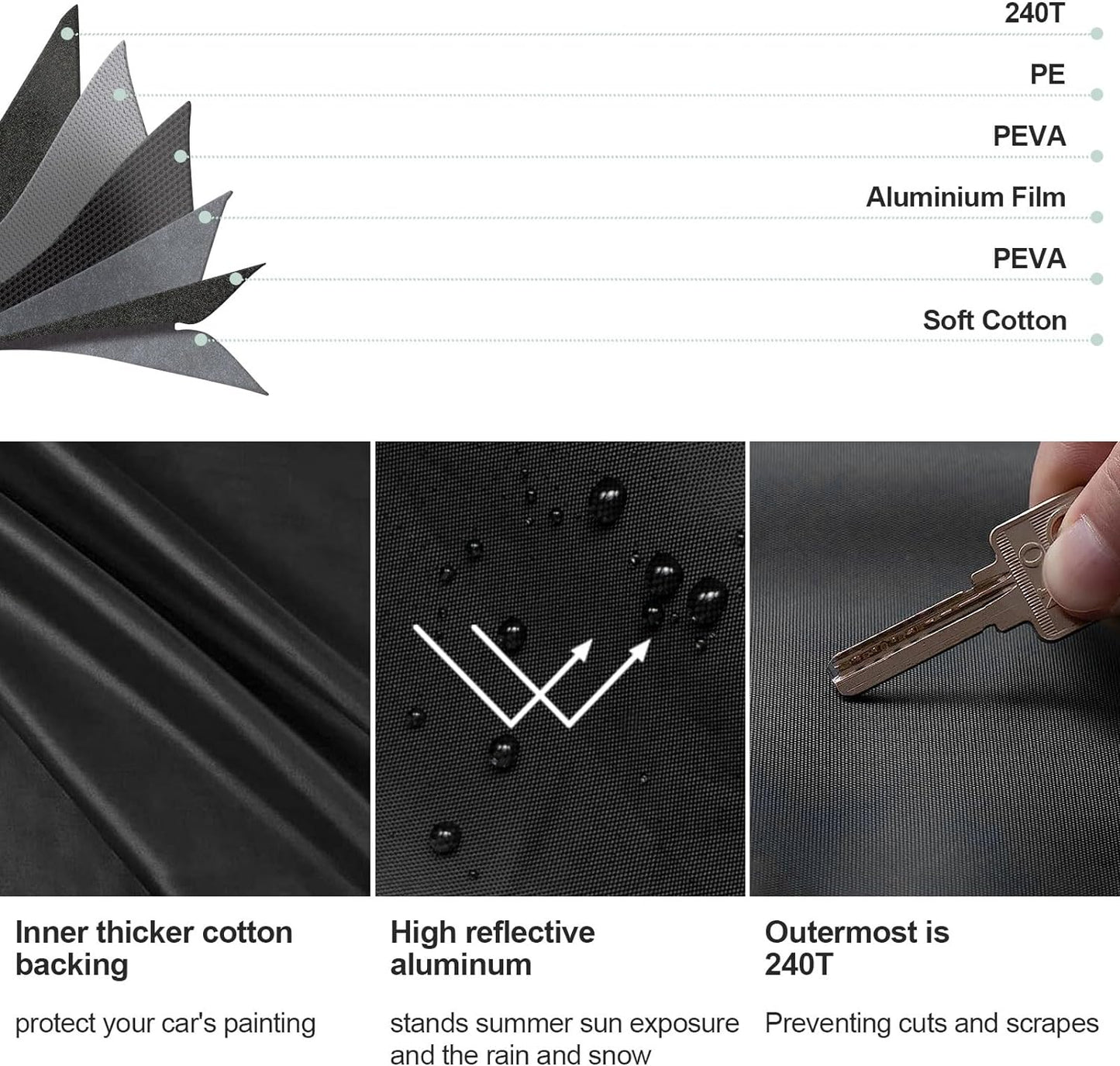 Waterproof Car Cover for Chevrolet Camaro 2010-2022 240T Outdoor Full Car Cover All Weather, 6 Layers All Weather Custom-fit Camaro Car Cover with Zipper Door for Snow Rain Dust Hail Protection