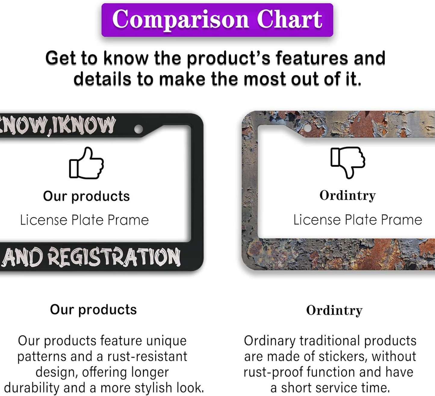 Front License Plate Bracket Black and White License Plate Frames I Know I Know License and Registration Universal Aluminum Car Accessory 2 Pack with Screw Covers Set