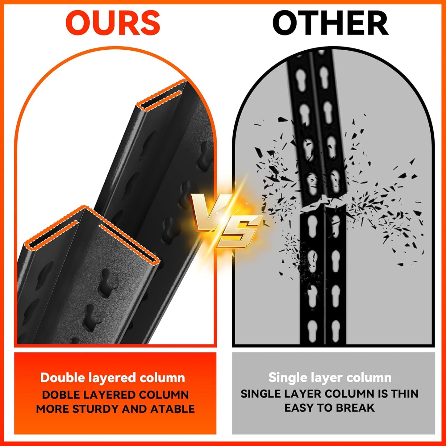 63" H Garage Shelving 3000LBS Heavy Duty Shelving Units and Storage Shelves Adjustable 5 Tier Metal Shelving for Kitchen,Utility Room and Basement, 13.78" Dx31.5 Wx63 H, Black