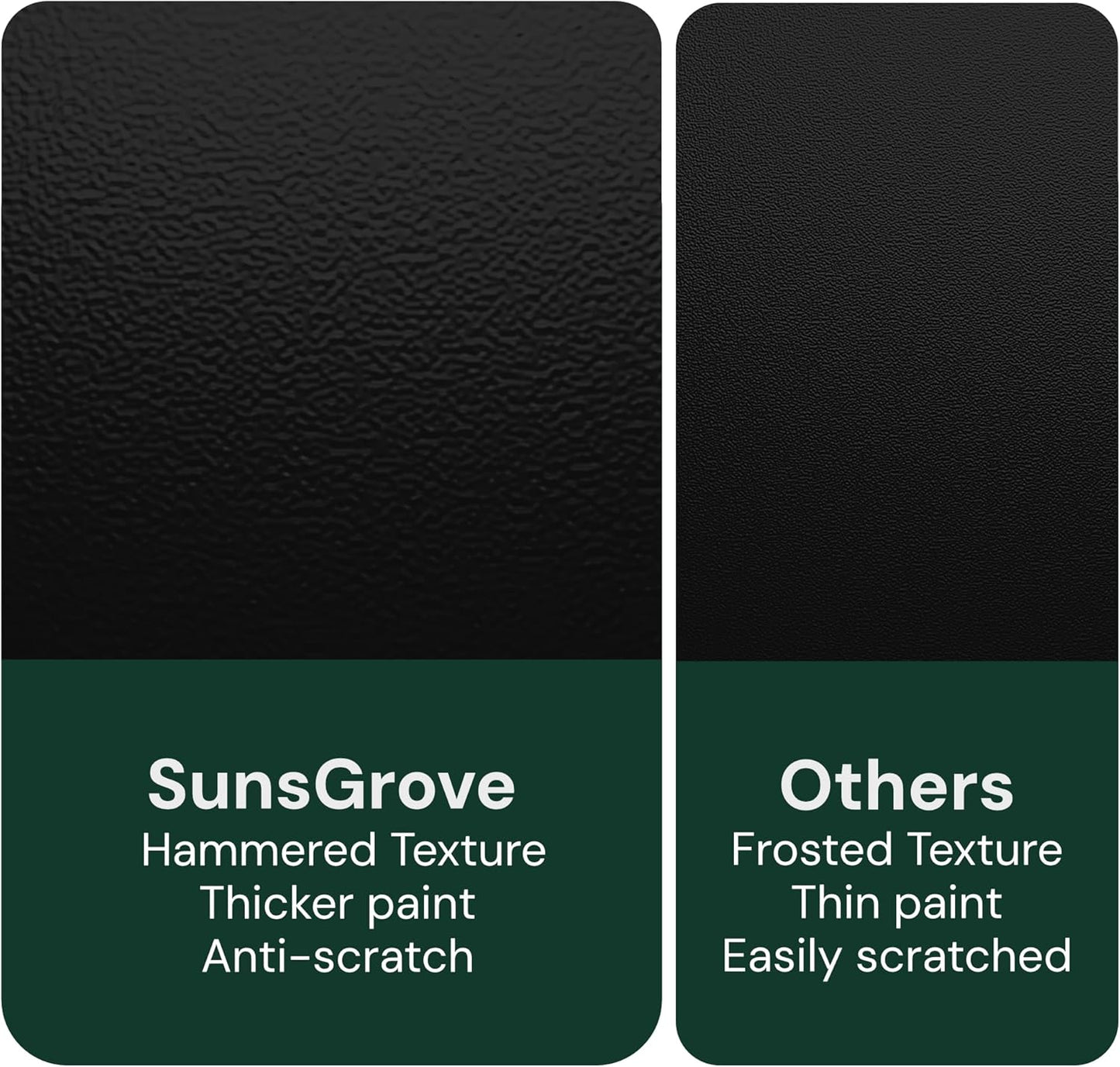 SunsGrove 3x6 Garage Storage Overhead Rack Organization, Adjustable Ceiling Mounted Storage Racks, 800LBS Weight Capacity, 22"-40" Ceiling Dropdown, 2 Pcs, Black