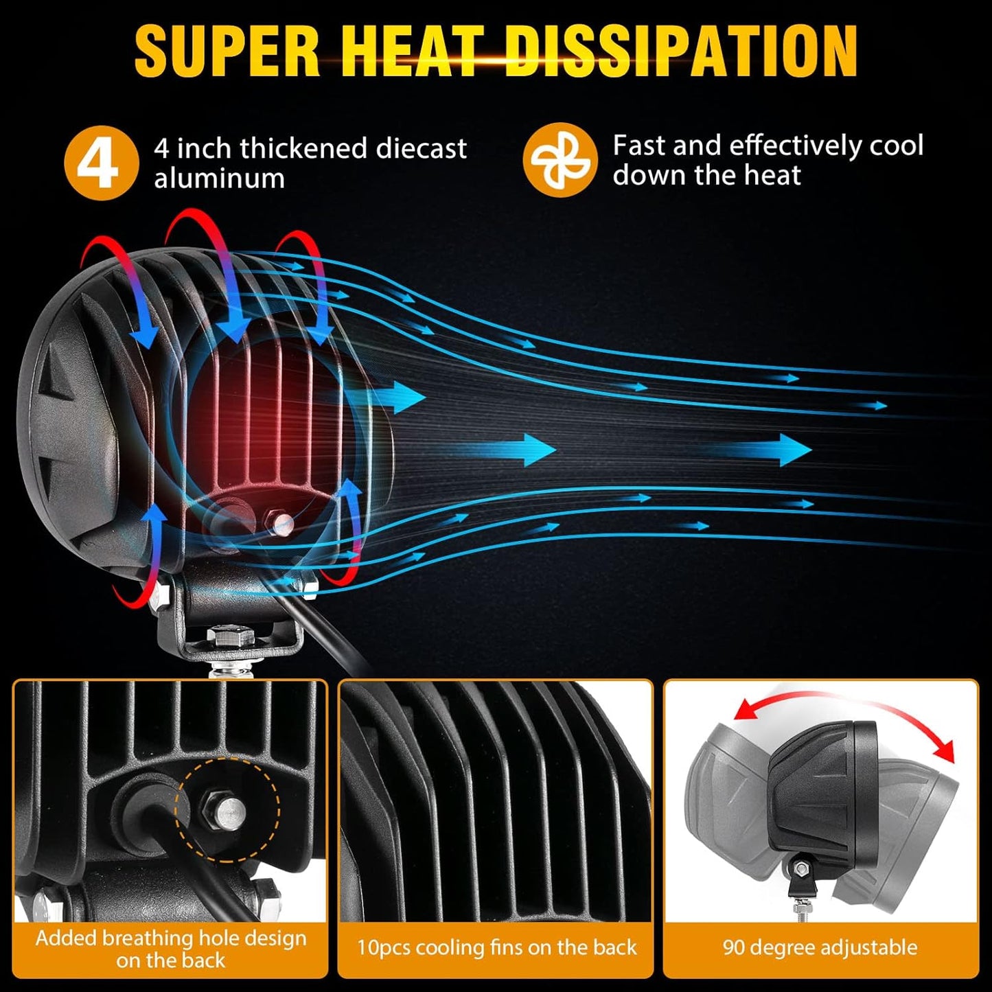 Auxbeam 4 Inch Round Offroad Light, 90W LED Amber White Spot Strobe Light Pods with 6 Modes, Dual Color Flashing Driving Fog Lights Bar Plug & Play for Truck, Pickup, SUV, ATV, UTV, 4x4, Jeep