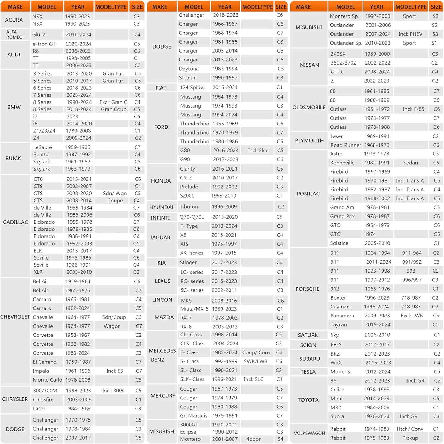 in Full Exterior Car Cover All Weather, Waterproof，UV Resistant, Dustproof, and Snowproof Fit Audi e-tron GT,BMW 3/5 Series,Dodge Challenger/Charger etc.Size C5