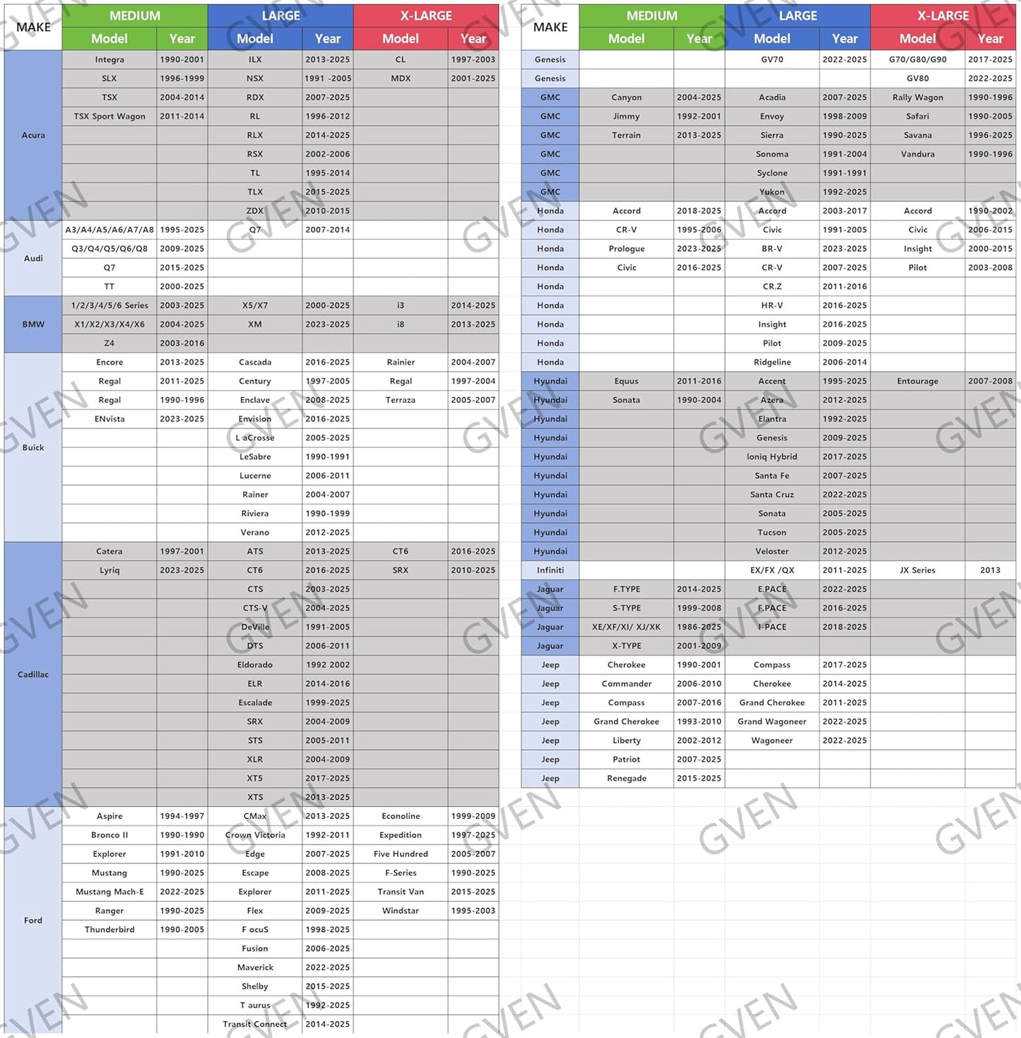 Gven Windshield Sun Shade 2025 Windshield Cover Sun Shade Automotive Interior Sun Protection Front Windshield Car Eyes Sun Visor Protector Blocks UV Rays Keep Your Vehicle Cool (Grey, XL)