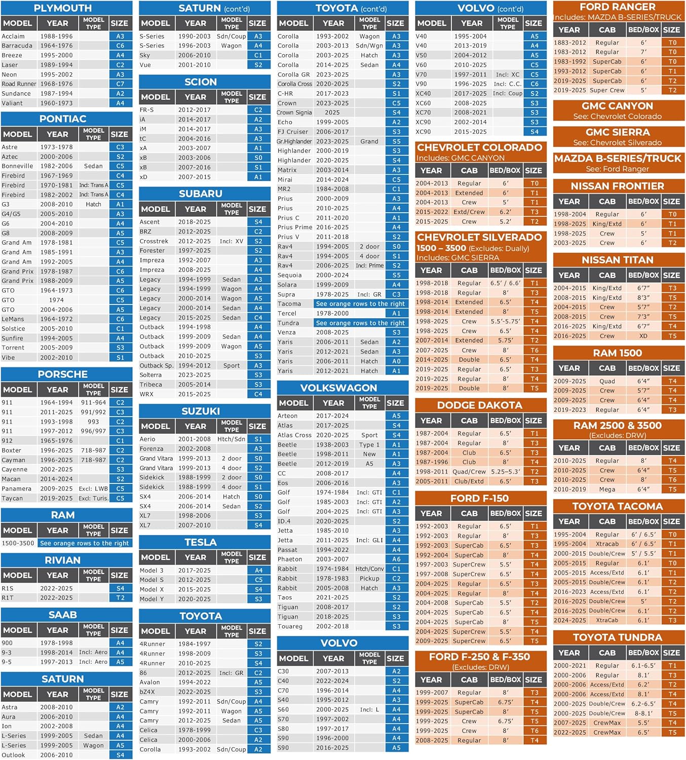 EzyShade 10-Layer Truck Cover Waterproof All Weather. See Vehicle Size-Chart for Accurate Fit. Full Outdoor Pickup Truck Covers for Ford F150 Colorado RAM. Sun Wind Rain. Size T3 (See SizeChart)
