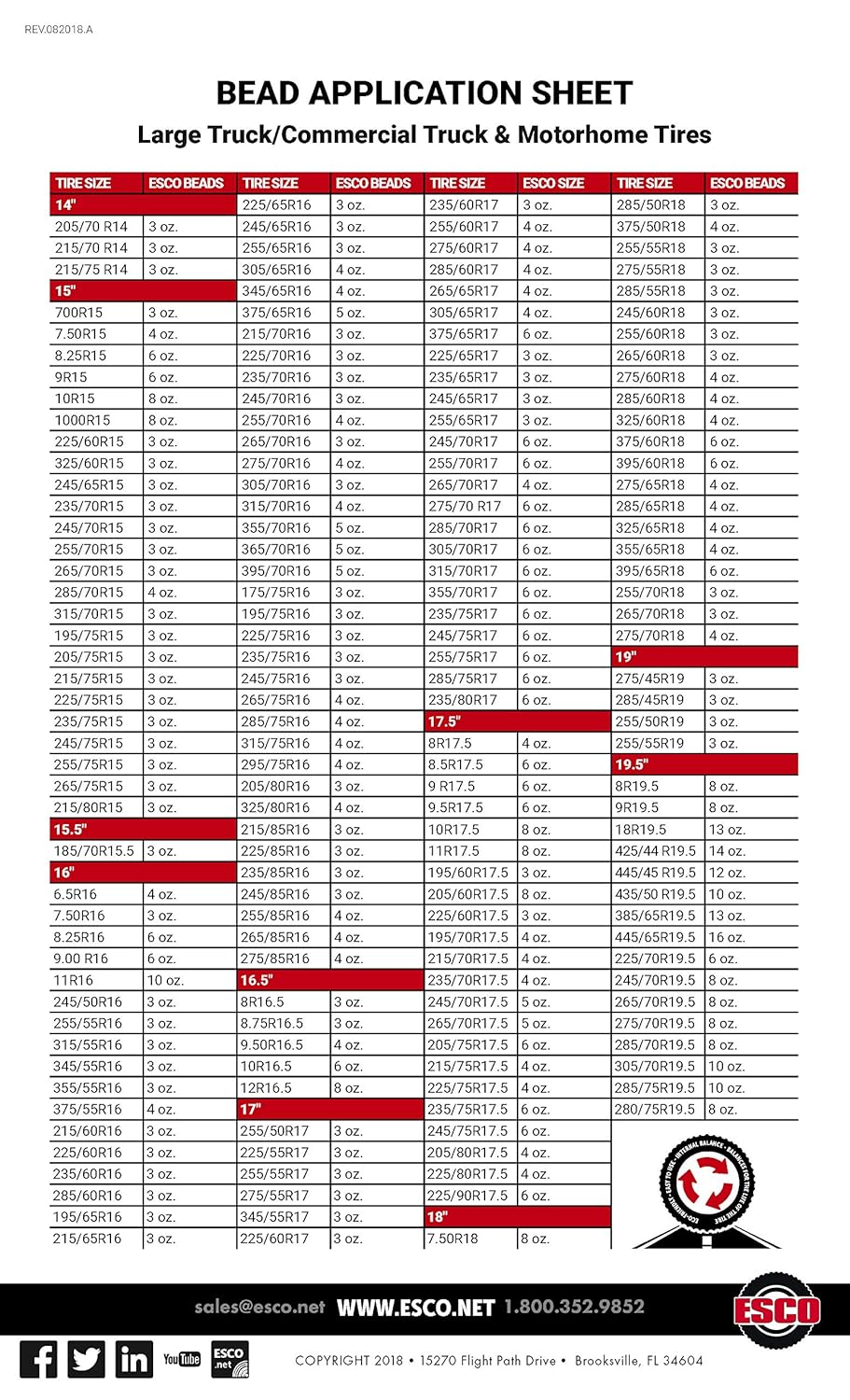 Esco 20464C Truck Tire Balancing Beads, 13 oz, Case of 24 Bags