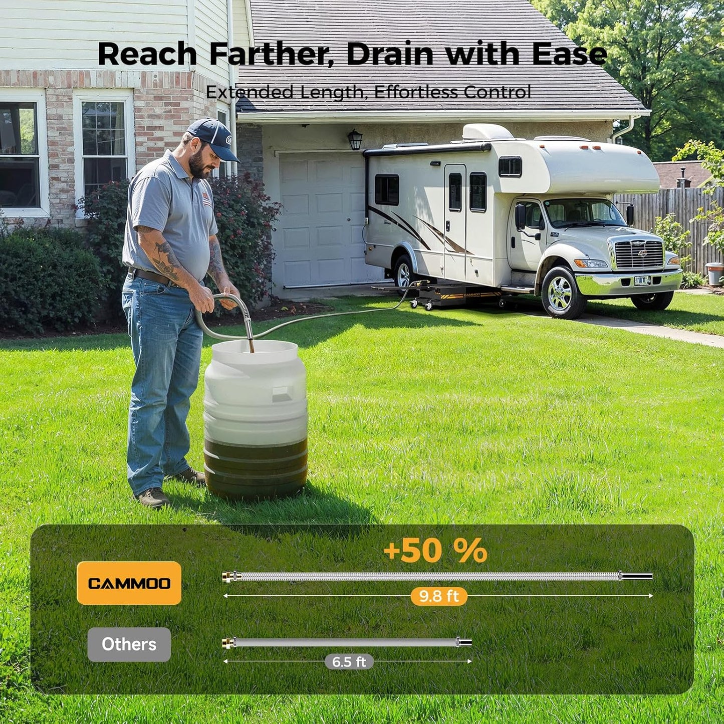 25 Gal Electric Oil Drain Pan, 110V High-Flow Pump, 9.8 FT Hose, 200 W Motor, 2 Locking Swivel Casters and 2 Directional Wheels Stable, Folding Handle, Heavy-Duty for Trucks, RVs, SUVs, Black