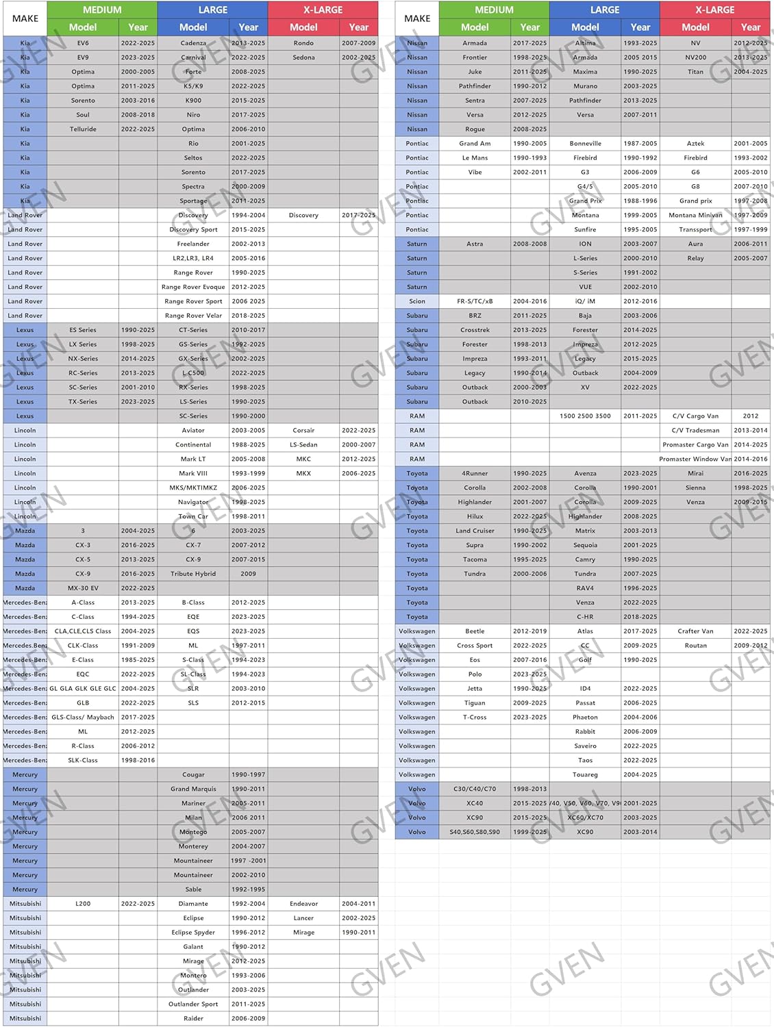 Gven- The Original Car Eyes Windshield Sun Shade 2025 Windshield Cover Automotive Interior Sun Protection Front Sun Visor Protector Blocks UV Rays Keep Your Vehicle Cool (Black, L)